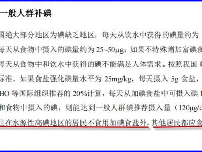 第八辑 第二十一章《中国居民补碘指南》中的18个错误（中）
